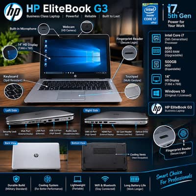Ho ProBook G3