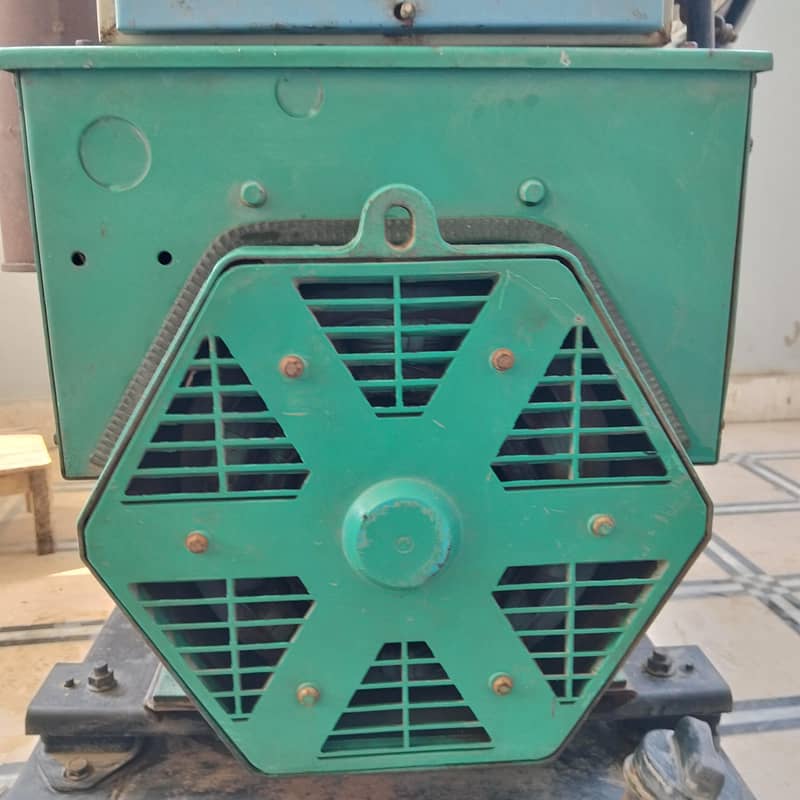 12 kb generator 6