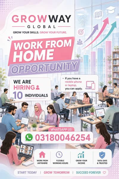Male & females staff required|urgent hiring|online business|