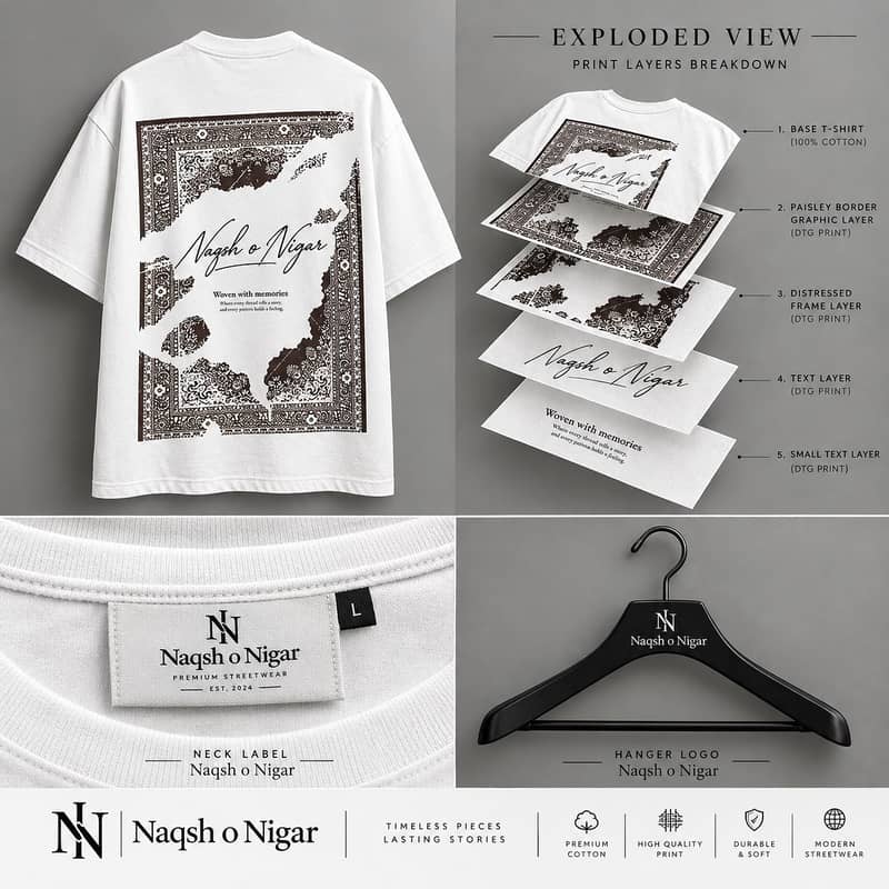 Customize Shirts 5
