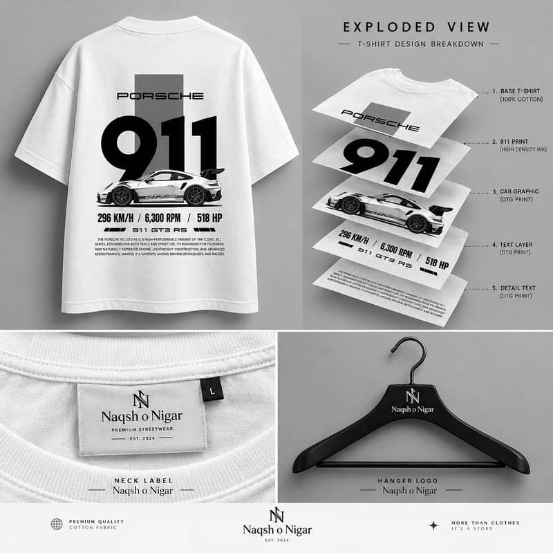 Customize Shirts 6