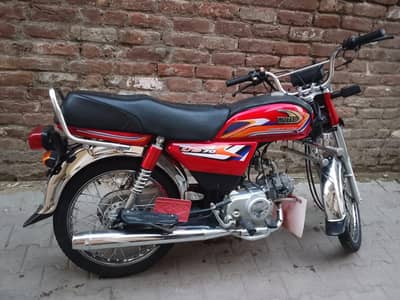 Abubakarshahzad02@gmail. com