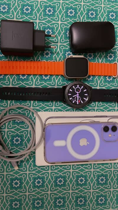 iPhone 12 mini (exchange )
