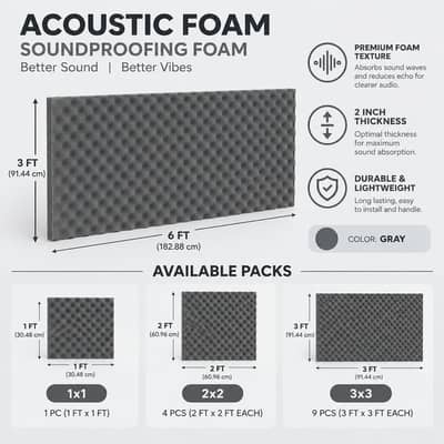 Soundproofing foam/ acoustic foam/ acoustic panels