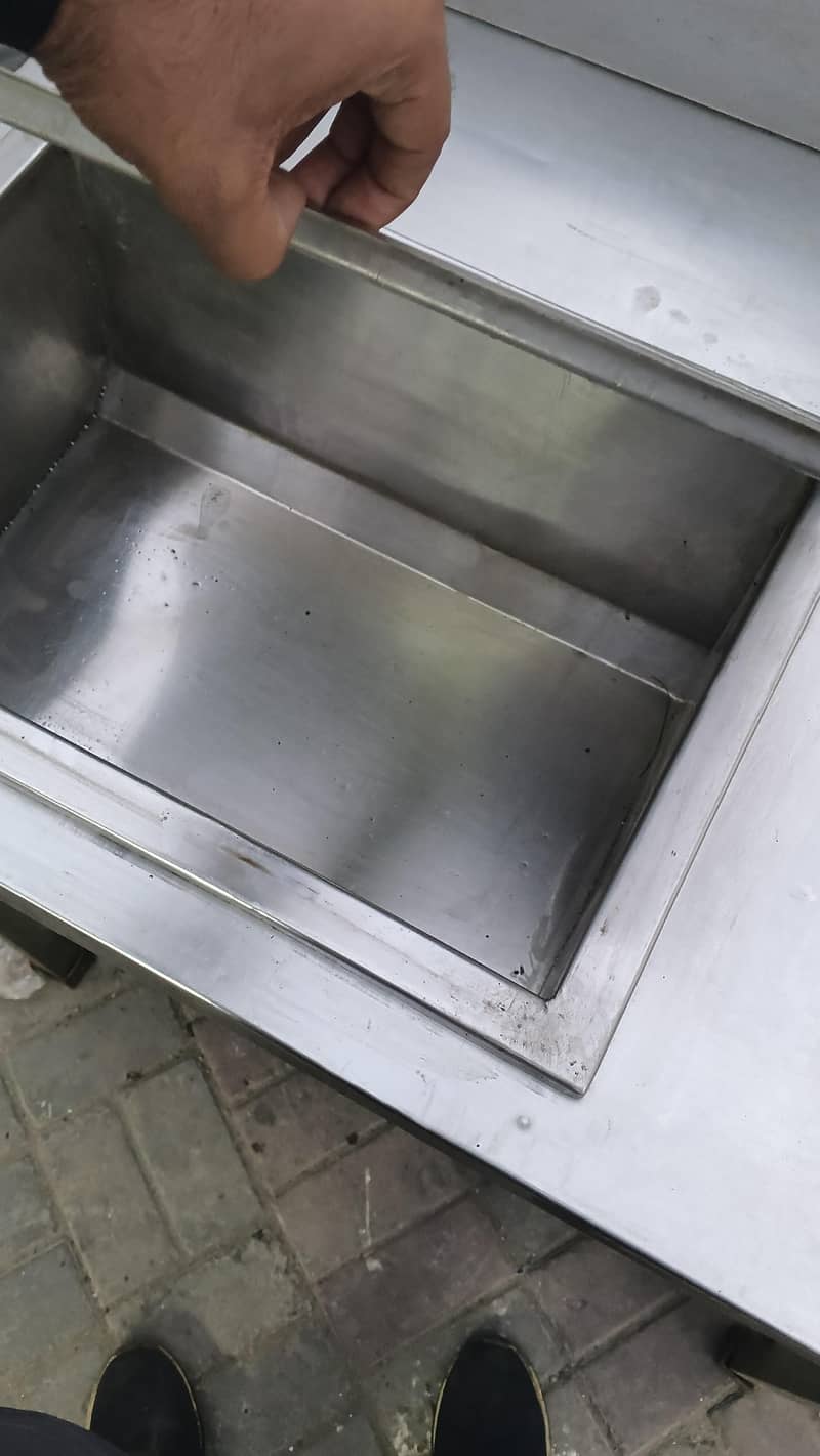 Zinger breading table 1