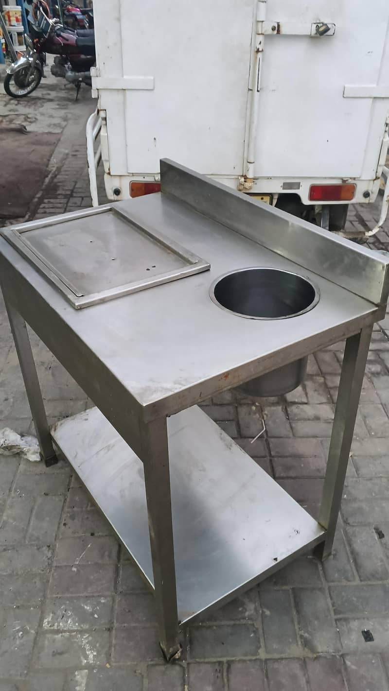 Zinger breading table 3