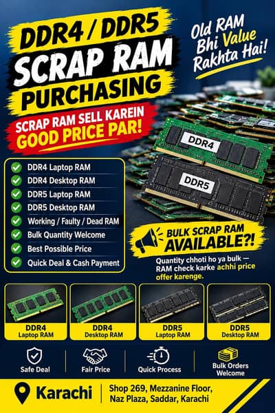 Sell You Faulty Ram To Us