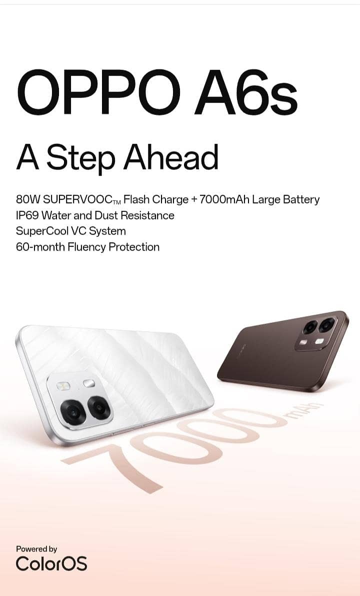 OPPO A6s 1