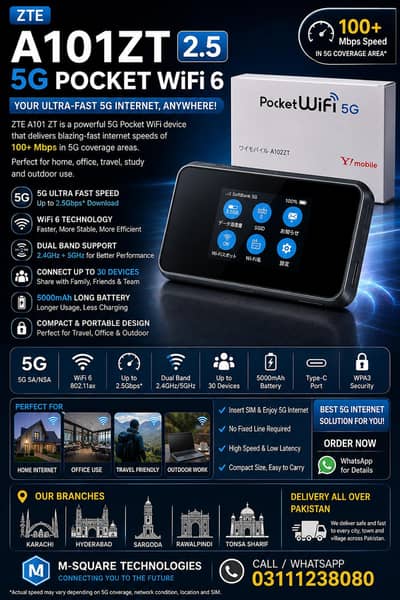 5G & Wi-Fi Routers – Fast, Reliable & Powerful (03111238080)