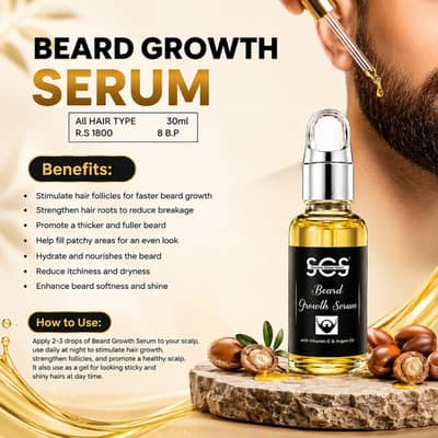 SCS Products (Naturally Herbal products)