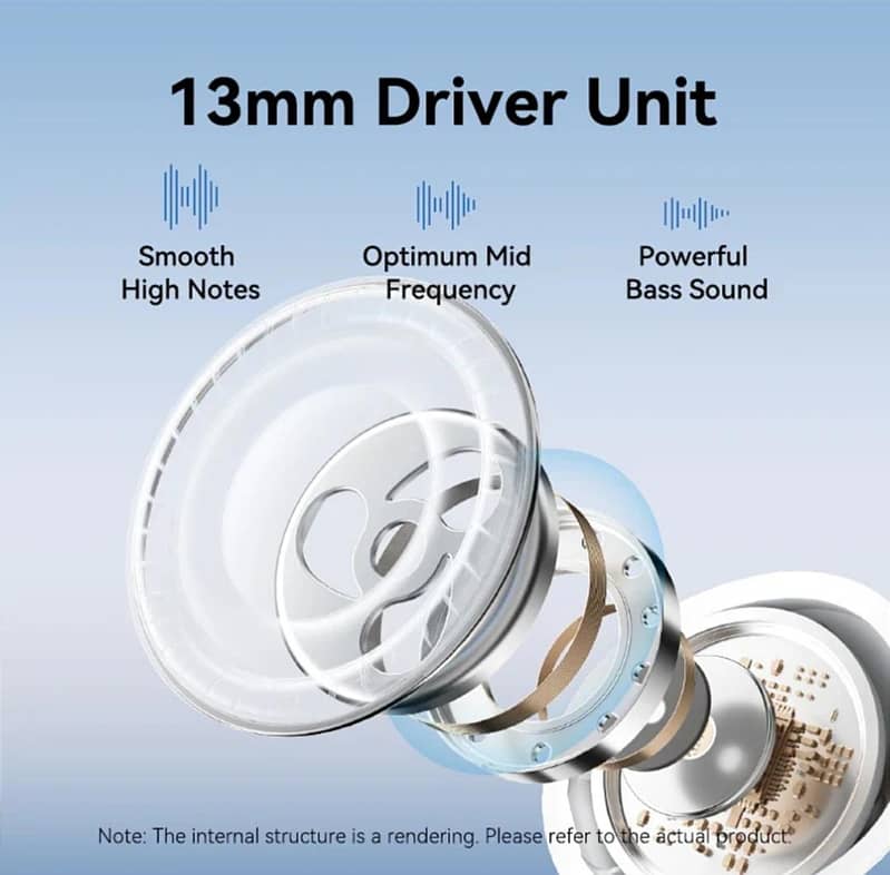 Echo Lite E11 True Wireless Bluetooth Earbuds | NBVW0 4