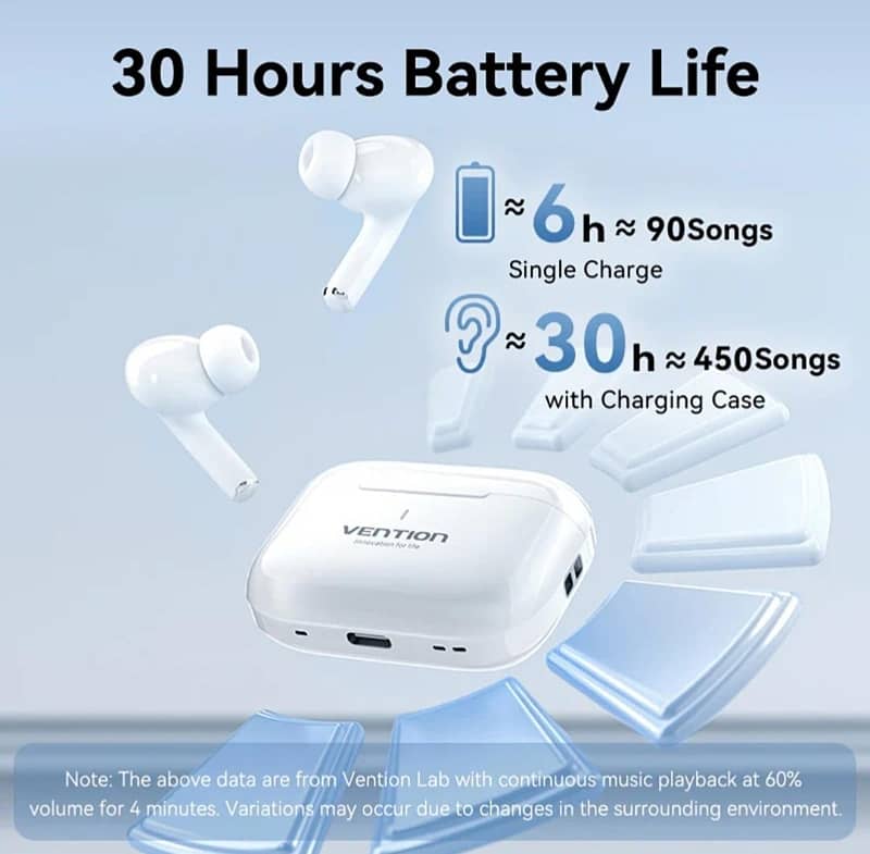 Echo Lite E11 True Wireless Bluetooth Earbuds | NBVW0 7