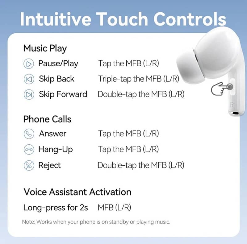 Echo Lite E11 True Wireless Bluetooth Earbuds | NBVW0 10