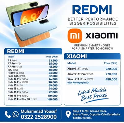Redmi A7 Pro, 15C, Redmi 15, Poco C85, Note 15 Pro Plus, Xiaomi 17T Pr