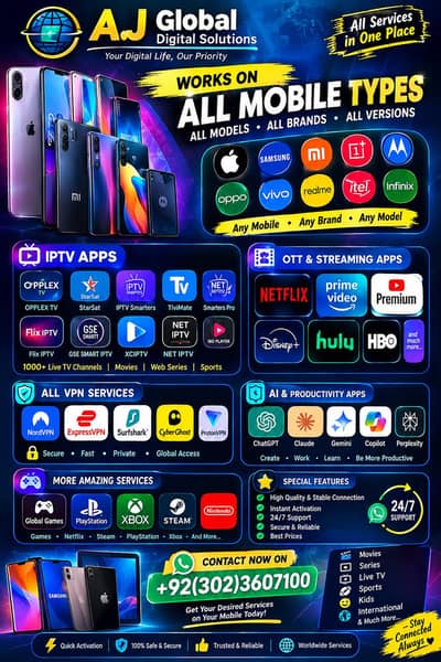  USE IN ALL MOBILE BRANDS • ALL MODELS • ALL VERSIONS 