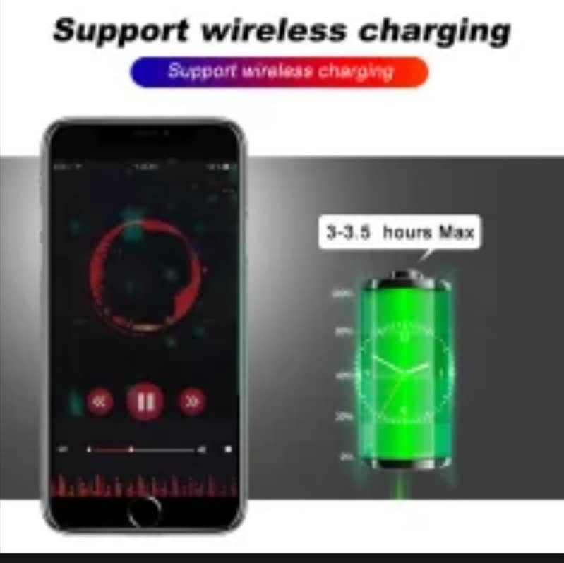 eardirds pro 3 3