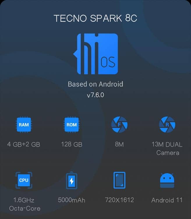 Tecno Spark 8C 5