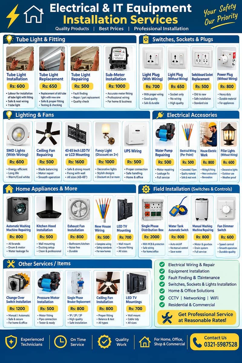 Electrical & IT Installation Services 1