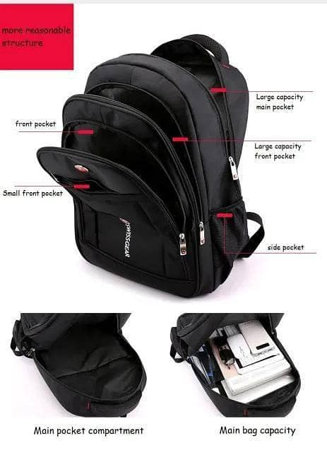 Multi purpose Bag 2