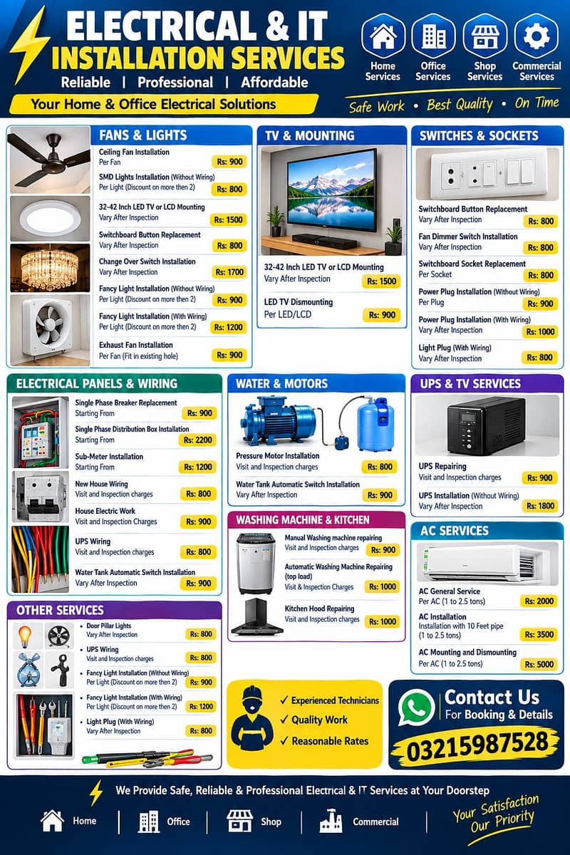 Electrical & IT Installation Services , CCTV CAMERA, computer install, 1