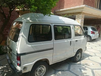 Suzuki Bolan 2018