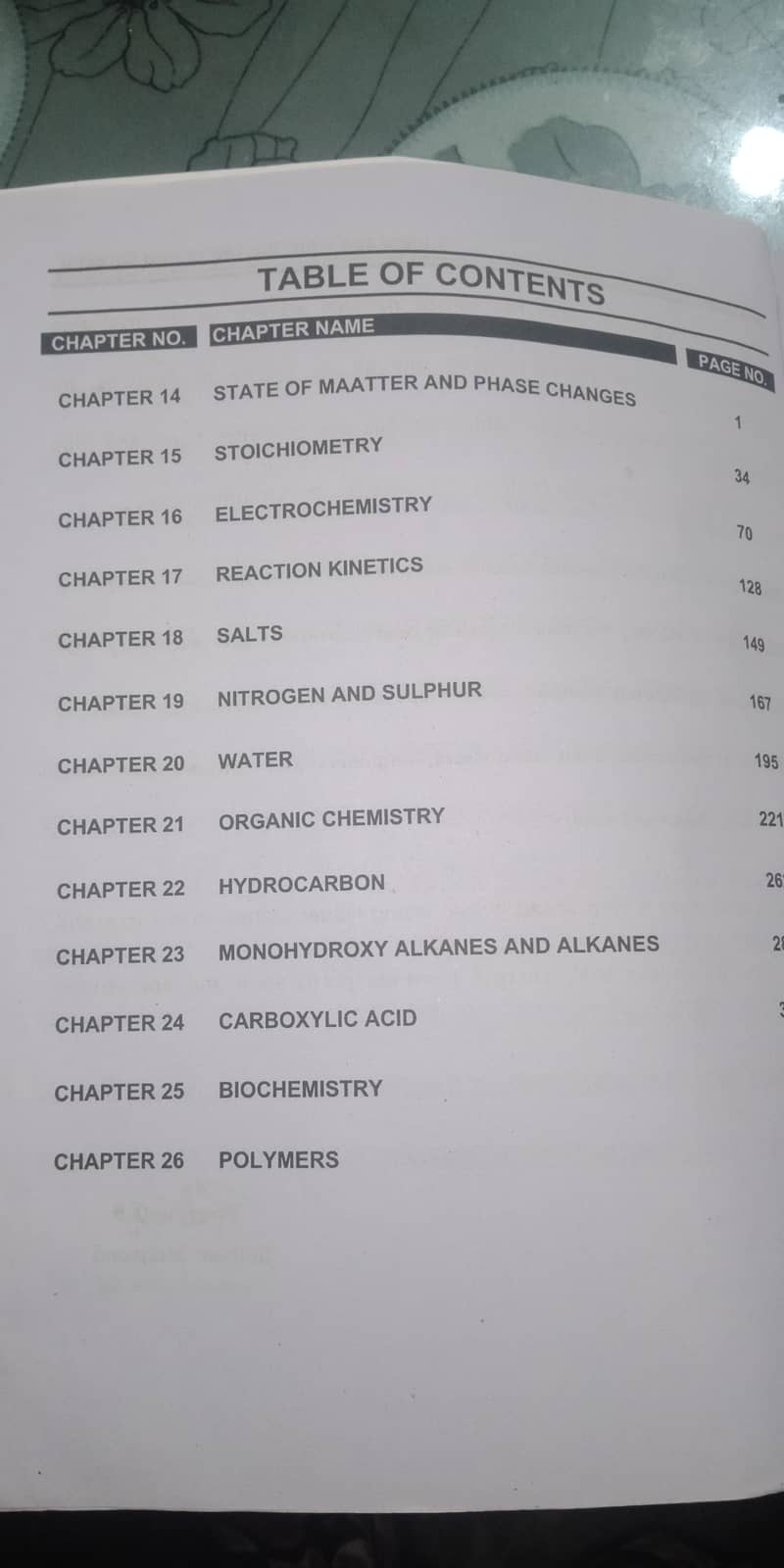 kips notes 1