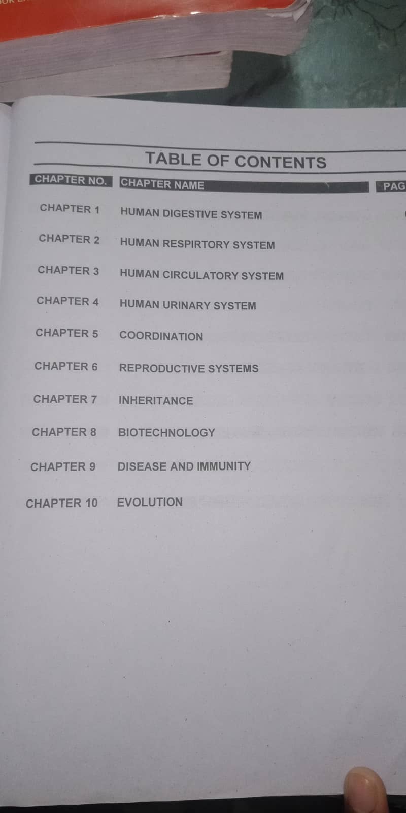 kips notes 5