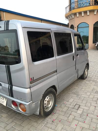 Mitsubishi Minica 2017