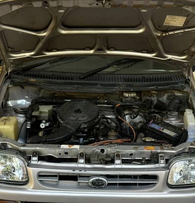 Daihatsu Cuore 2003