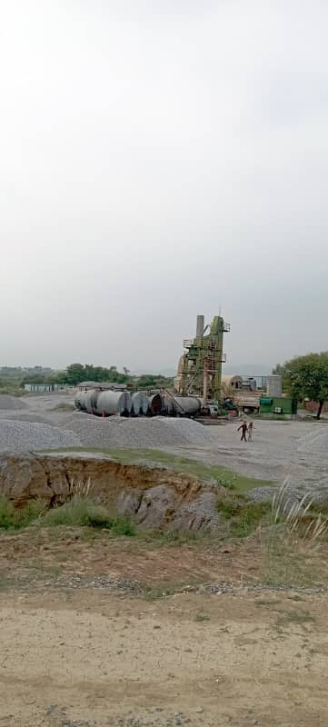 10 Marla clear land plot for sale in FGEHA sector F14/1 nearly Kashmir highway Islamabad