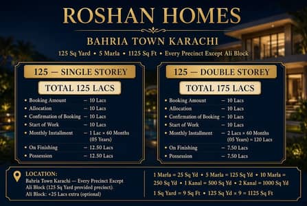 Luxury Villas on Easy Installment & Customized Payment Plan