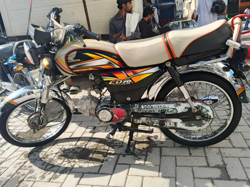 model 2022 0