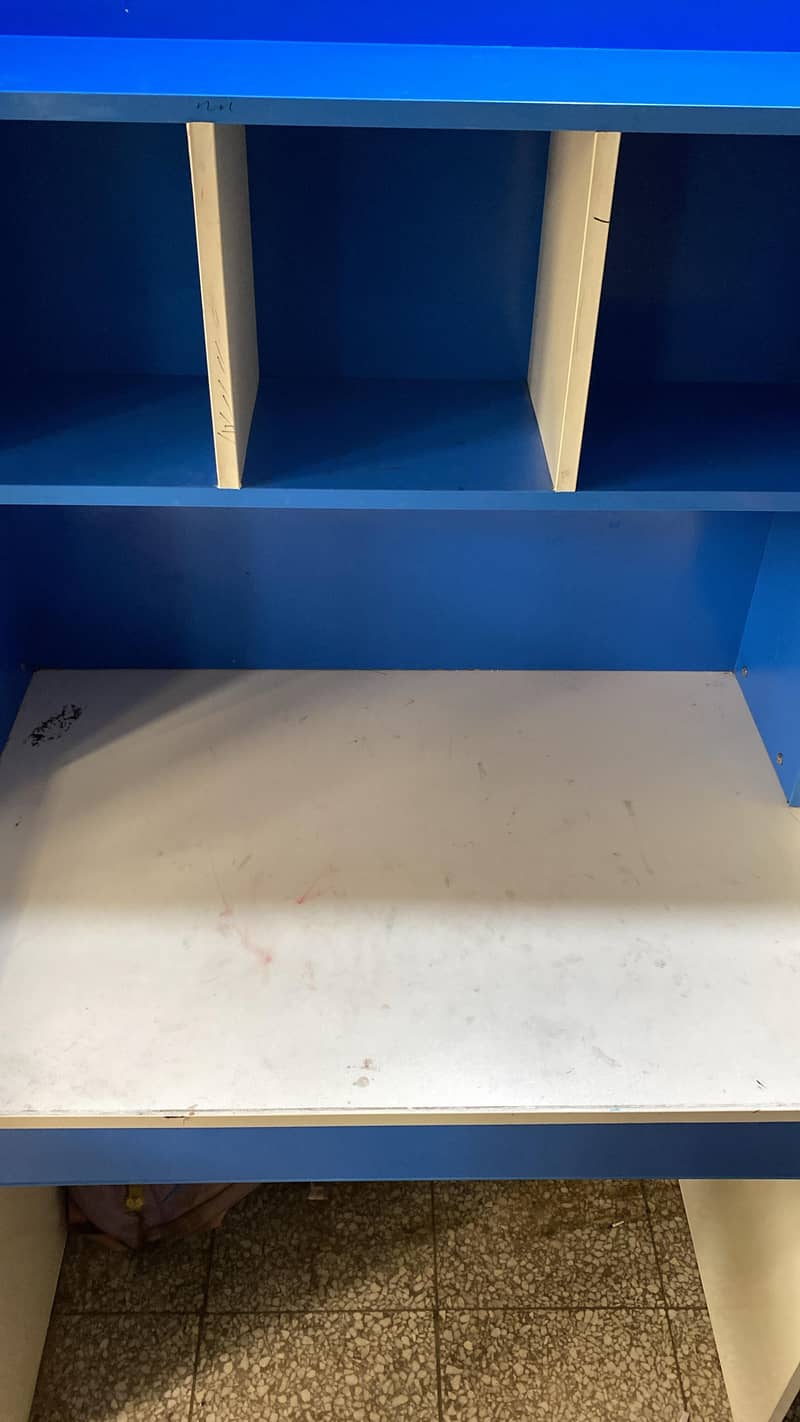 study table 1