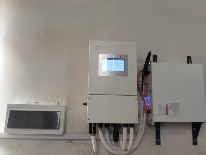 Solar system fitting 1