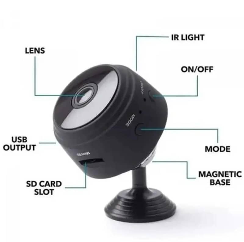 SMALL CCTV CAMERA 2