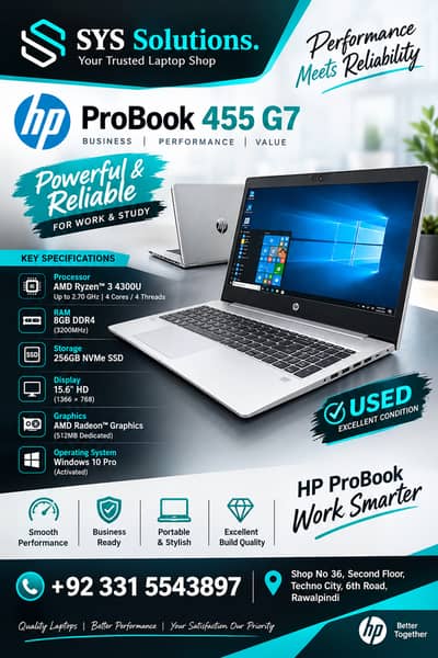 HP ProBook 455 G7 | Ryzen 3 4300U | 8GB RAM | 256GB NVMe | 15.6" HD