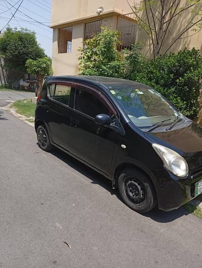 alto only 75000 permonth rent only
