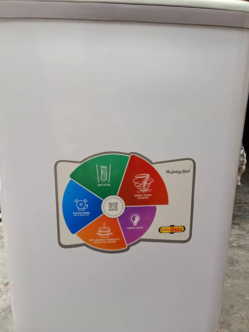 Washer machine 1