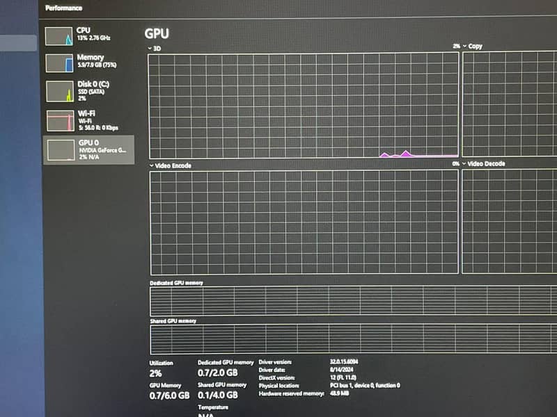 Complete Computer setup for sale 3