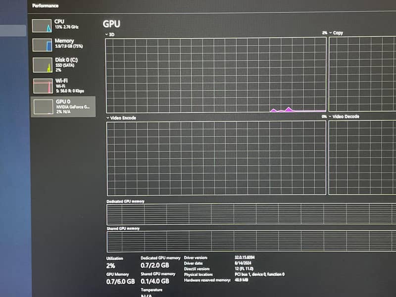 Complete Computer setup for sale 6