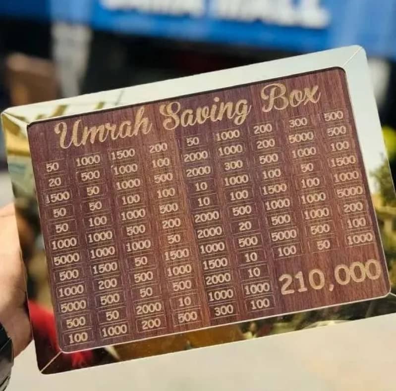 Umerah saving box 2