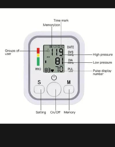 DIGITAL BLOOD PRESSURE MACHINE