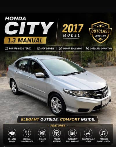 Honda City 2017