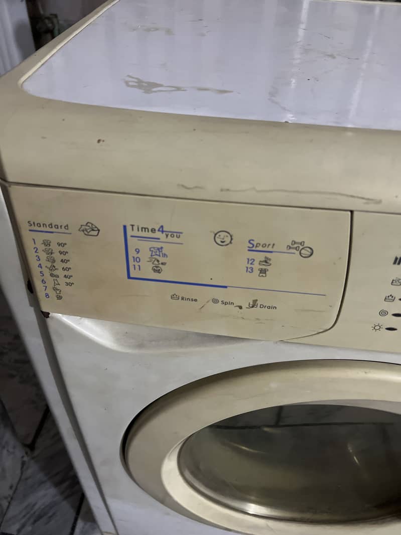 Automatic washing machine 1