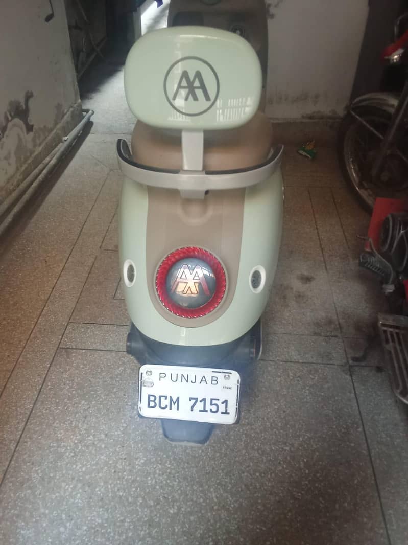 Ramza Yaari 2