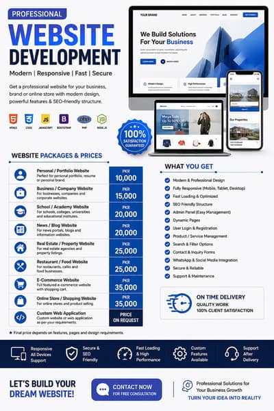 Professional Website Development | Business, E-Commerce, Real E