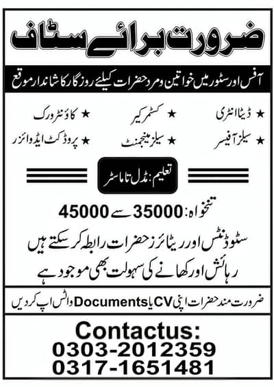 Staff Required For Wellness Department