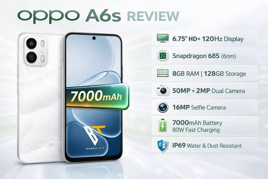 OPPO A6s 1