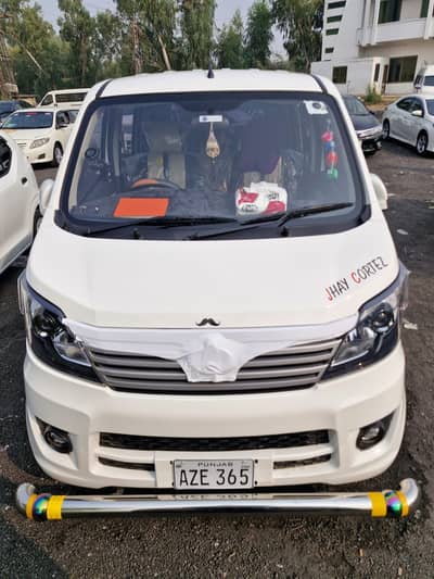 Changan Karvaan UG 2025