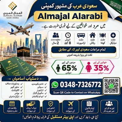 Saudi Arabia Visa Jobs | Security Guard, Driver, Labour, Mason Requird